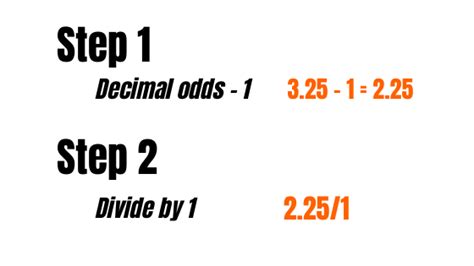 fractional to decimal odds|Odds Converter .